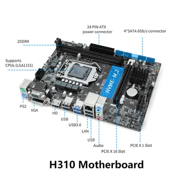 Материнская плата компьютера H310 Micro-ATX 32GB LGA1151 DDR4 2666/2400/2133 Материнская плата с памятью Двухканальная Поддержка Основной платы 8/9-го поколения