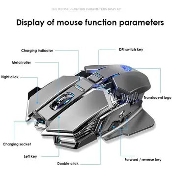 2023 Новая Беспроводная мышь Tarantula SC300, Перезаряжаемая, Немой Ноутбук, Компьютерная Офисная Мышь, Портативная беспроводная оптическая мышь 2,4 G